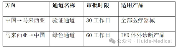 wx_fmt=png&watermark=1&tp=webp&wxfrom=5&wx_lazy=1(1).jpg