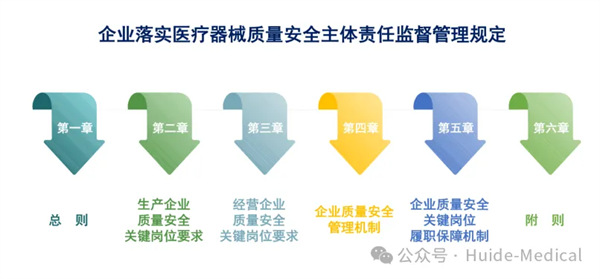 wx_fmt=png&watermark=1&tp=webp&wxfrom=5&wx_lazy=1.jpg