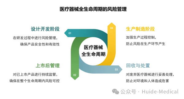 wx_fmt=png&watermark=1&tp=webp&wxfrom=5&wx_lazy=1(1).jpg