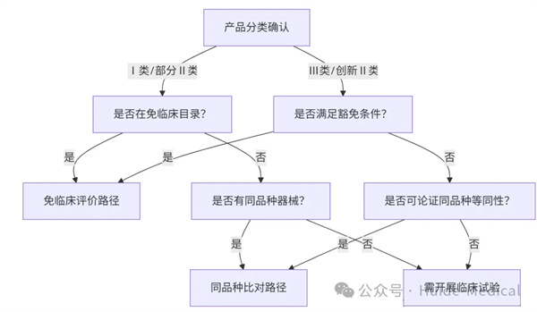 wx_fmt=png&watermark=1&tp=webp&wxfrom=5&wx_lazy=1.jpg