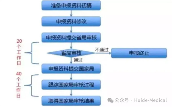 wx_fmt=jpeg&watermark=1&tp=webp&wxfrom=5&wx_lazy=1.jpg