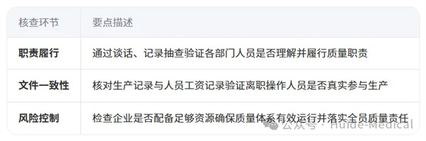 wx_fmt=png&watermark=1&tp=webp&wxfrom=5&wx_lazy=1(6).jpg