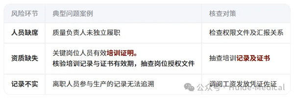 wx_fmt=png&watermark=1&tp=webp&wxfrom=5&wx_lazy=1(7).jpg