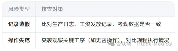 wx_fmt=png&watermark=1&tp=webp&wxfrom=5&wx_lazy=1(8).jpg