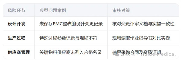 wx_fmt=png&watermark=1&tp=webp&wxfrom=5&wx_lazy=1.jpg
