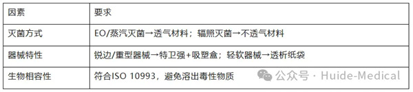 wx_fmt=png&watermark=1&tp=webp&wxfrom=5&wx_lazy=1.jpg