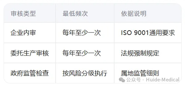 wx_fmt=png&watermark=1&tp=webp&wxfrom=5&wx_lazy=1(2).jpg