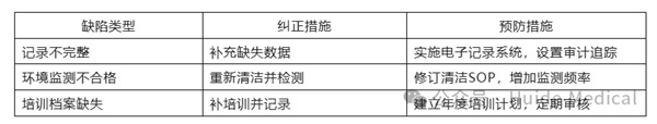 wx_fmt=png&watermark=1&tp=webp&wxfrom=5&wx_lazy=1(3).jpg