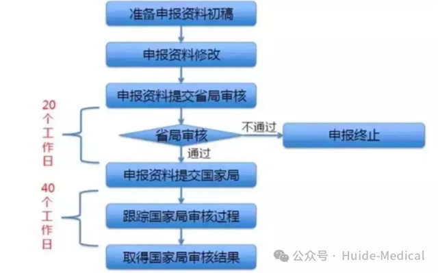 wx_fmt=png&watermark=1&tp=webp&wxfrom=5&wx_lazy=1.jpg